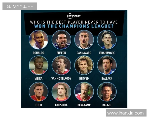 全球顶级球员排名揭晓 谁将是未来足坛的传奇之星